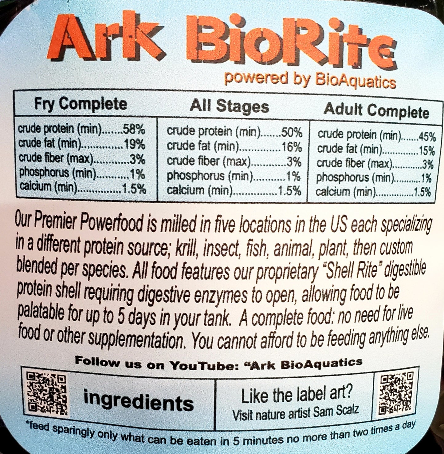 Guppy Blend (Adult Complete)